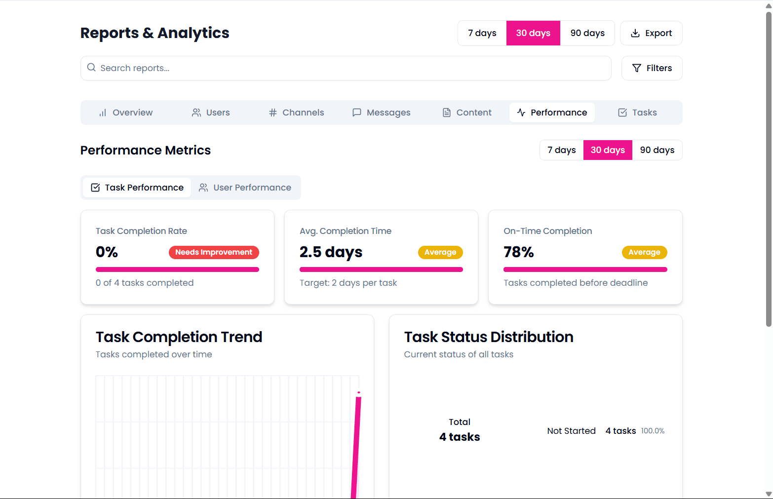 Reports feature